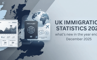 UK Immigration Statistics 2025: Home Office Update