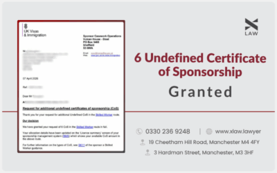 6 Undefined Certificates of Sponsorship Granted
